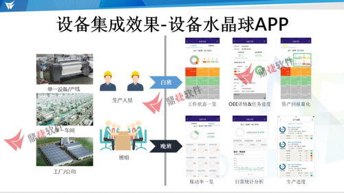 走進智奇鐵路 解碼智能工廠的數字化攻略