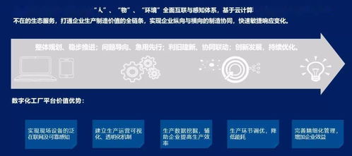 數(shù)智賦能城市智慧服務(wù)，中軟國際重裝亮相上海城博會