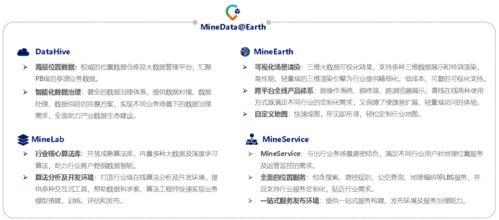 學(xué)術(shù)交流推動數(shù)字化轉(zhuǎn)型 賦能智慧化應(yīng)用——以世紀(jì)高通智慧高速監(jiān)管與服務(wù)解決方案及北京數(shù)字內(nèi)容制作為例